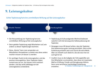 Dr. Fratschner / hronlinemanager.com / baumgartner.de 13
Whitepaper: Erfolgreiches Feedback mit Topleister-Fokus - 10 Punk...