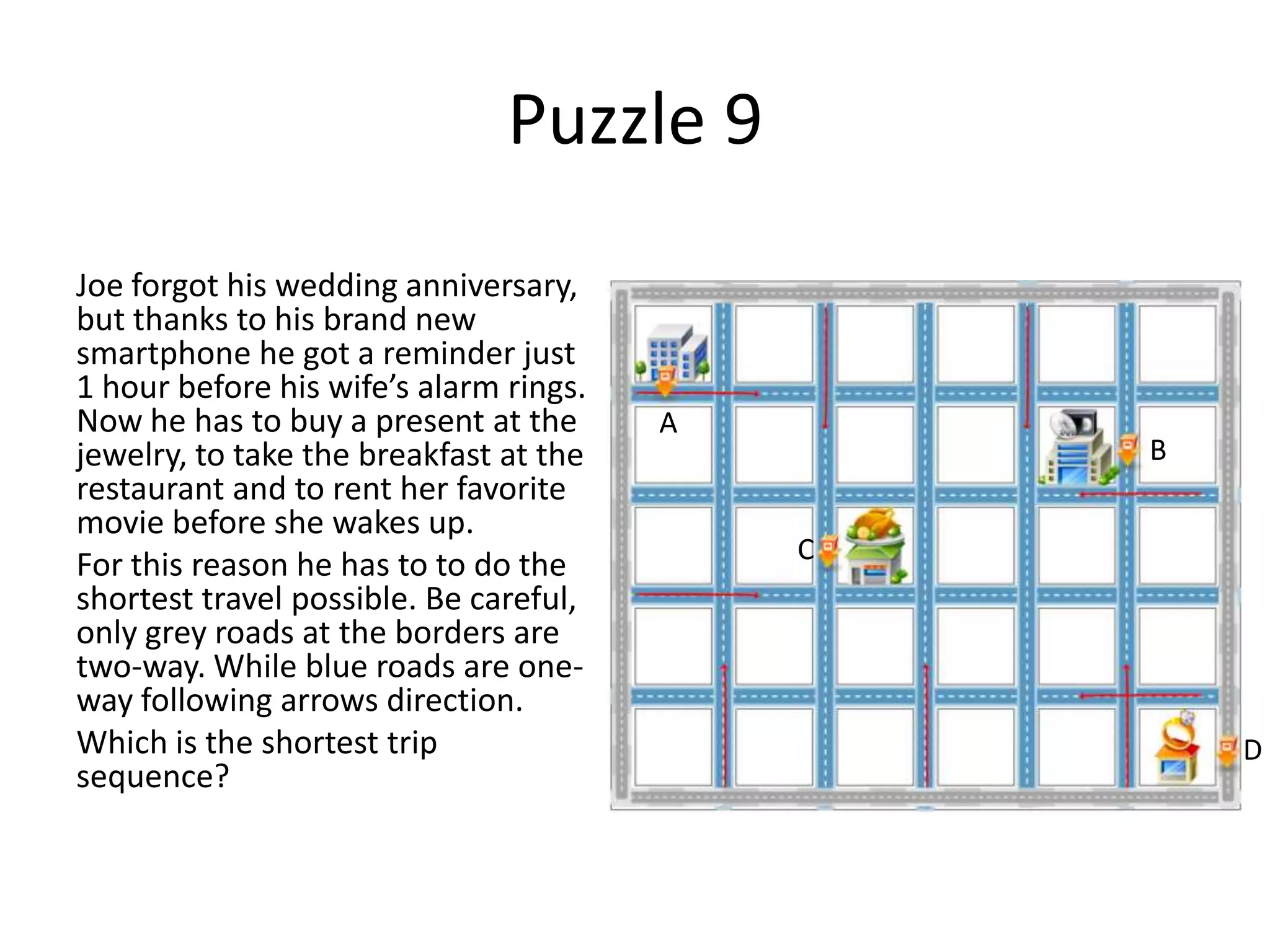 Puzzle 9
Joe forgot his wedding anniversary,
but thanks to his brand new
smartphone he got a reminder just
1 hour before his wife’s alarm rings.
Now he has to buy a present at the      A
jewelry, to take the breakfast at the           B
restaurant and to rent her favorite
movie before she wakes up.
                                            C
For this reason he has to to do the
shortest travel possible. Be careful,
only grey roads at the borders are
two-way. While blue roads are one-
way following arrows direction.
Which is the shortest trip                          D
sequence?
 