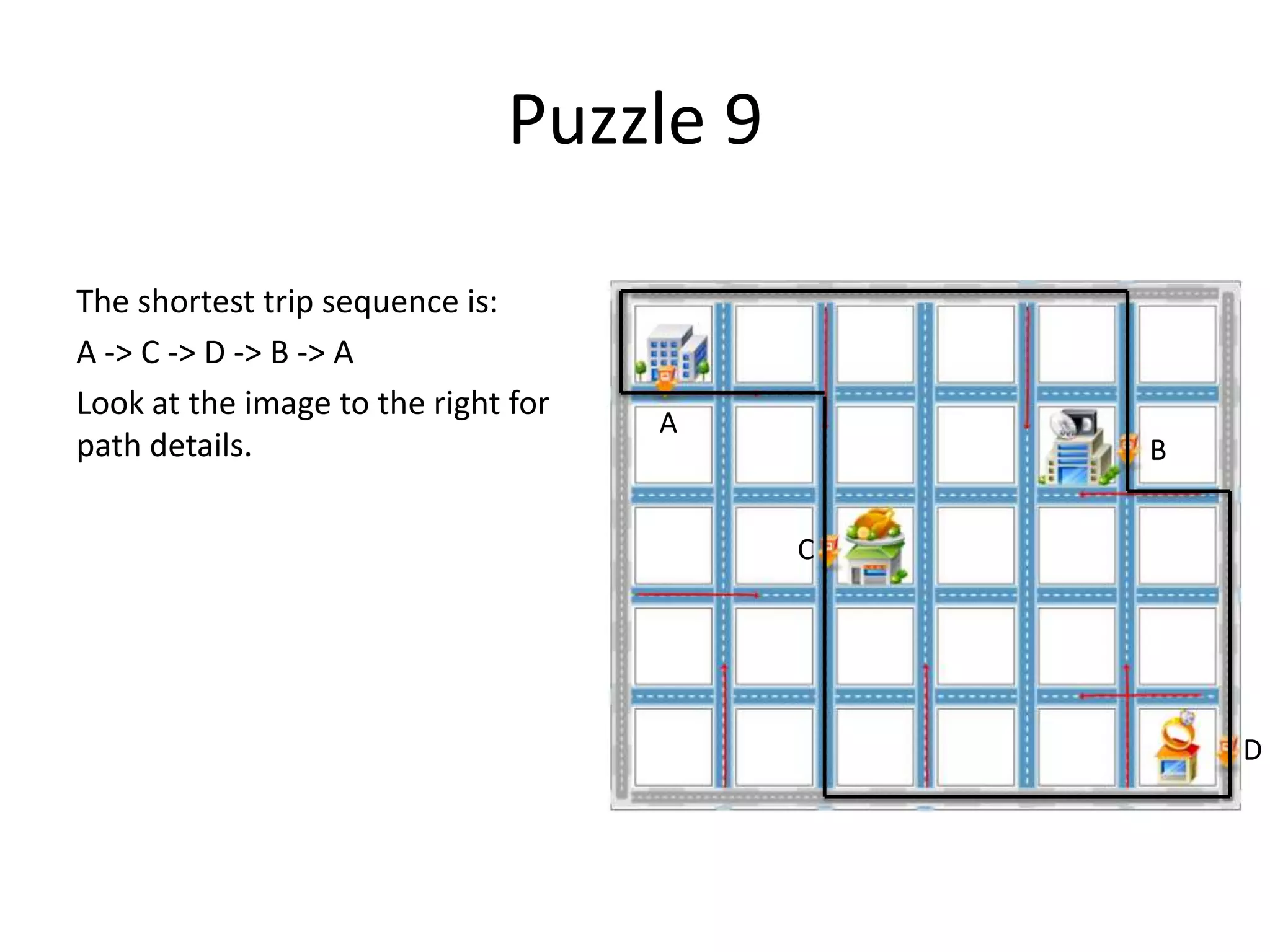 Puzzle 9

The shortest trip sequence is:
A -> C -> D -> B -> A
Look at the image to the right for
                                     A
path details.                                B


                                         C




                                                 D
 