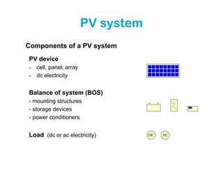 PV system
Components of a PV system
PV device
-   cell, panel, array
-   dc electricity


Balance of system (BOS)
- mounting structures                          =
- storage devices                               ~

- power conditioners


Load (dc or ac electricity)          DC   AC
 