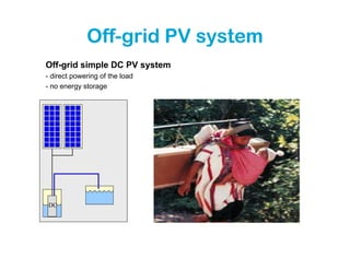 Off-grid PV system
Off-grid simple DC PV system
- direct powering of the load
- no energy storage




DC
 