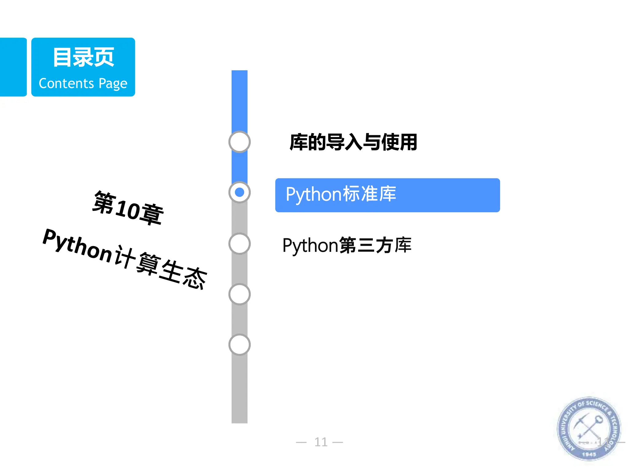 — 11 — — 11 —
Contents Page
目录页
Python标准库
库的导入与使用使用
Python第三方库
 