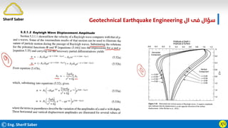 ©Eng. Sherif Saber ӼӴ
‫ال‬ ‫ﻓﻰ‬ ‫ﺳﺆال‬
Geotechnical Earthquake Engineering
Sherif Saber
 