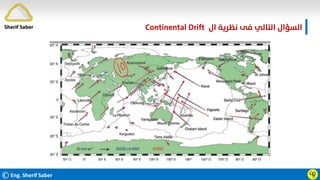 ©Eng. Sherif Saber
‫ال‬ ‫ﻧﻈﺮﻳﺔ‬ ‫ﻓﻰ‬ ‫اﻟﺘﺎﻟﻲ‬ ‫اﻟﺴﺆال‬
Continental Drift.
Ӵӳ
Sherif Saber
 