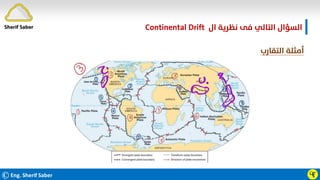 ©Eng. Sherif Saber
‫ال‬ ‫ﻧﻈﺮﻳﺔ‬ ‫ﻓﻰ‬ ‫اﻟﺘﺎﻟﻲ‬ ‫اﻟﺴﺆال‬
Continental Drift.
ӴӺ
‫اﻟﺘﻘﺎرب‬ ‫أﻣﺜﻠﺔ‬
Sherif Saber
 