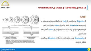 ©Eng. Sherif Saber
‫ال‬ ‫ﻫﻰ‬ ‫ﻣﺎ‬
Directivity
‫؟‬
‫ال‬ ‫ﻣﺎﻫﻰ‬ ‫و‬
Directionality
‫؟‬
ӵӶ
‫اﻹﺟﺎﺑﺔ‬
‫ال‬
Directivity
‫ال‬ ‫ﺗﻮﺳﻊ‬ ‫ﻫﻰ‬
Fault
‫ﻳـــﺆدى‬ ‫ﻫﻮ‬ ‫و‬ ،‫ﻣﻌﻴﻦ‬ ‫اﺗﺠﺎه‬ ‫ﻓﻰ‬
‫ﺣﺪوث‬ ‫إﻟﻰ‬
Fling Pulse
‫ال‬ ‫ﺗﺮاﻛﻢ‬ ‫ﻧﺘﻴﺠﺔ‬
Pulses
‫ﻧﻔﺲ‬ ‫ﻓﻰ‬ ‫رأﺳﻴﺎ‬
‫ال‬ ‫ﺗﺘﺮاﻛﻢ‬ ‫اﻟﺴﺎﻟﺒﺔ‬ ‫اﻟﻨﺎﺣﻴﺔ‬ ‫و‬ ،‫اﻟﺘﻮﺳﻊ‬ ‫ﺑﺘﺎع‬ ‫اﻹﺗﺠﺎه‬
Pulses
‫ﻛﻤﺎ‬ ‫أﻓﻘﻴﺎ‬
‫اﻟﺼﻮر‬ ‫ﻓﻰ‬
.
‫ال‬
Directionality
‫ال‬ ‫ﺣﺪوث‬ ‫اﺗﺠﺎه‬ ‫ﻋﻼﻗﺔ‬ ‫ﻫﻰ‬
Directivity
‫اﺗﺠـــﺎه‬ ‫ﻣﻊ‬
‫اﻟﻤﻮﺟﺔ‬ ‫اﻧﺘﺸﺎر‬
.
Sherif Saber
 
