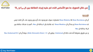 ‫ال‬ ‫ﺑﻴﻦ‬ ‫اﻟﻌﻼﻗﺔ‬ ‫إﻳﺠﺎد‬ ‫ﻋﻠﻴﻪ‬ ‫ﺗﻢ‬ ‫اﻟﺘﻰ‬ ‫اﻷﺳﺎس‬ ‫ﻫﻮ‬ ‫ﻣﺎ‬ ،‫اﻟﺼﻮرة‬ ‫ﺧﻼل‬ ‫ﻣﻦ‬
Eeff
‫و‬
Eu
‫؟‬
‫اﻹﺟﺎﺑﺔ‬
‫ال‬ ‫أن‬
Shear Resistance
&
Shear Modulus
‫ﻟﻴﺲ‬ ‫اﻟﻤﺎء‬ ‫ﻷن‬ ،‫ﻣﺎء‬ ‫وﺟﻮد‬ ‫ﺑﺪون‬ ‫أو‬ ‫ﻣﺎء‬ ‫وﺟﻮد‬ ‫ﻣﻊ‬ ‫ﺳﻮاء‬ ‫ﻣﺘﺴﺎوى‬
‫ﻟﻪ‬
Shear Resistance
‫ال‬ ‫أن‬ ‫ﺑــﻤﺎ‬ ‫و‬
Shear Modulus
‫ﺑﺎل‬ ‫ﻋﻼﻗــﺔ‬ ‫ﻟــﻪ‬
E
‫ال‬ ‫ﺑﺪﻻﻟﺔ‬
Neu
،
‫ﺑﻴﻦ‬ ‫ﻋــﻼﻗﺔ‬ ‫ﻫــﻨﺎك‬ ‫أﺻﺒﺤــﺖ‬
‫ال‬
E
‫ال‬ ‫ﺑﺪﻻﻟﺔ‬
Neu
‫ال‬ ‫ﺣﺎﻟﺔ‬ ‫ﻓﻰ‬ ‫أﻧﻪ‬ ‫ﻣﻌﺮﻓﺘﻨﺎ‬ ‫ﻃﺮﻳﻖ‬ ‫ﻋﻦ‬ ‫و‬
Undrained
‫ال‬ ‫ﺑﻴﻜﻮن‬
Delta Volumatric Strain = 0
،
‫ال‬ ‫أن‬ ‫ﻋﺮﻓﻨﺎ‬
٥
Neu Undrained=0.
Sherif Saber
©Eng. Sherif Saber ӵ
 