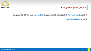 ©Eng. Sherif Saber Ӷӷ
٢
-
‫ال‬ ‫أﺣﺒﺬ‬ ‫ﻻ‬
Plate Load Test
‫ﻏﺎﻟﺒﺎ‬ ‫أﺑﻌﺎده‬ ‫ﻷن‬
٦٠
‫ال‬ ‫ﺗﻜﻮن‬ ‫و‬ ‫ﺳﻢ‬
Pressure Bulb
‫ﺗﺴﺎوى‬
٣
*
٦٠
=
١٨٠
‫ﻫﻰ‬ ‫و‬ ‫ﺳﻢ‬
‫ﻋﻦ‬ ‫ﺗﻌﺒﺮ‬ ‫ﻻ‬
Real Pressure Bulb
‫ال‬ ‫ﻓﻰ‬ ‫اﻟﺘﺎﻟﻲ‬ ‫اﻟﺴﺆال‬
Soil.
Sherif Saber
 
