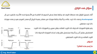 ©Eng. Sherif Saber Ӹ
ӳ
‫اﻟﺰﻻزل‬ ‫ﻓﻰ‬ ‫ﺳﺆال‬
‫ﺑﺎﻟــﻘـ‬ ‫اﻷﺧــﺮى‬ ‫ﻓــﻰ‬ ‫اﻷﺟــﻬــﺰة‬ ‫ﻣﻦ‬ ‫اﻟﻨﺎﺗﺠــﺔ‬ ‫اﻟــﻤــﻮﺟــﺎت‬ ‫ﺑـﻌــﺾ‬ ‫ﻣﻌﻨﺎ‬ ‫ﻳﺨﺘﻠﻂ‬ ‫ﻗﺪ‬ ‫اﻟﺮﺻﺪ‬ ‫ﻣﺤﻄﺎت‬ ‫ﻓﻰ‬ ‫اﻟﺰﻟﺰال‬ ‫ﺗﺴﺠﻴﻞ‬ ‫أﺛﻨﺎء‬
‫ال‬ ‫ﻣــﻦ‬ ‫ﺮب‬
Accelerograph
‫ﻣﻮﺟ‬ ‫ﻫﻰ‬ ‫و‬ ‫ﺑﻌﻴﺪ‬ ‫ﻛﻬﺮﺑﻲ‬ ‫ﻣﺼﺪر‬ ‫أو‬ ‫ﻛﺮﻳﺎح‬ ‫ﺑﻌﻴﺪة‬ ‫ﻣﺼﺎدر‬ ‫ﻣﻦ‬ ‫ﻣﻮﺟﺎت‬ ‫ﻳﺨﺘﻠﻂ‬ ‫أﺣﻴﺎﻧﺎ‬ ‫و‬ ،‫ﻋﺎﻟﻰ‬ ‫ﺗﺮدد‬ ‫ذات‬ ‫ﻫﻰ‬ ‫و‬
‫ﺎت‬
‫ﻣﻨﺨﻔﺾ‬ ‫ﺗﺮدد‬ ‫ذات‬
.
‫اﻟﺘﺮدد‬ ‫ذات‬ ‫اﻟﻤﻮﺟﺎت‬ ‫و‬ ،‫ﻣﻌﻴﻦ‬ ‫ﺑﻔﻠﺘﺮ‬ ‫اﻟﻌﺎﻟﻰ‬ ‫اﻟﺘﺮدد‬ ‫ذات‬ ‫اﻟﺪﺧﻴﻠﺔ‬ ‫اﻟﻤﻮﺟﺎت‬ ‫ﻓﻠﺘﺮة‬ ‫ﻳﺘﻢ‬
‫ذات‬ ‫اﻟﺪﺧﻴﻠﺔ‬ ‫اﻟﻤﻮﺟﺎت‬ ‫ﻟﺤﺬف‬ ‫واﺣﺪ‬ ‫ﻓﻠﺘﺮ‬ ‫ﻧﺴﺘــﻌـﻤـﻞ‬ ‫أﺣـﻴﺎﻧﺎ‬ ‫و‬ ،‫أﺧــﺮ‬ ‫ﺑﻔـﻠـﺘﺮ‬ ‫اﻟﻤﻨﺨﻔــﺾ‬
‫اﻟﻤﻨﺨﻔﺾ‬ ‫اﻟﺘﺮدد‬ ‫ذات‬ ‫و‬ ‫اﻟﻌﺎﻟﻰ‬ ‫اﻟﺘﺮدد‬
.
‫اﻟﺴﺆال‬
‫اﻟﻔﻼﺗﺮ؟‬ ‫ﻫﺬه‬ ‫إﺳﻢ‬ ‫ﻣﺎ‬
Sherif Saber
 