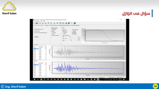 ©Eng. Sherif Saber Ӹ
ӵ
‫اﻟﺰﻻزل‬ ‫ﻓﻰ‬ ‫ﺳﺆال‬
Sherif Saber
 