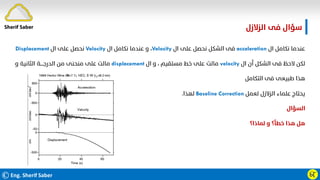Ӹ
Ӷ
‫اﻟﺰﻻزل‬ ‫ﻓﻰ‬ ‫ﺳﺆال‬
‫ال‬ ‫ﻧﻜﺎﻣﻞ‬ ‫ﻋﻨﺪﻣﺎ‬
acceleration
‫ال‬ ‫ﻋﻠﻰ‬ ‫ﻧﺤﺼﻞ‬ ‫اﻟﺸﻜﻞ‬ ‫ﻓﻰ‬
Velocity
،
‫ال‬ ‫ﻧﻜﺎﻣﻞ‬ ‫ﻋﻨﺪﻣﺎ‬ ‫و‬
Velocity
‫ال‬ ‫ﻋﻠﻰ‬ ‫ﻧﺤﺼﻞ‬
Displacement
‫ال‬ ‫أن‬ ‫اﻟﺸﻜﻞ‬ ‫ﻓﻰ‬ ‫ﻻﺣﻆ‬ ‫ﻟﻜﻦ‬
velocity
‫ال‬ ‫و‬ ، ‫ﻣﺴﺘﻘﻴﻢ‬ ‫ﺧﻂ‬ ‫ﻋﻠﻰ‬ ‫ﻣﺎﻟﺖ‬
displacement
‫و‬ ‫اﻟﺜﺎﻧﻴﺔ‬ ‫اﻟﺪرﺟــــﺔ‬ ‫ﻣﻦ‬ ‫ﻣﻨﺤﻨﻰ‬ ‫ﻋﻠﻰ‬ ‫ﻣﺎﻟﺖ‬
‫اﻟﺘﻜﺎﻣﻞ‬ ‫ﻓﻰ‬ ‫ﻃﺒﻴﻌﻰ‬ ‫ﻫﺬا‬
‫ﻟﻌﻤﻞ‬ ‫اﻟﺰﻻزل‬ ‫ﻋﻠﻤﺎء‬ ‫ﻳﺤﺘﺎج‬
Baseline Correction
‫ﻟﻬﺬا‬
.
‫اﻟﺴﺆال‬
‫ﻟﻤﺎذا؟‬ ‫و‬ ‫ﺧﻄﺄ؟‬ ‫ﻫﺬا‬ ‫ﻫﻞ‬
Sherif Saber
©Eng. Sherif Saber
 