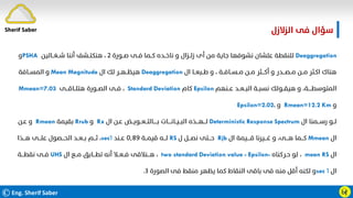 ©Eng. Sherif Saber Ӹ
ӻ
‫اﻟﺰﻻزل‬ ‫ﻓﻰ‬ ‫ﺳﺆال‬
Deaggregation
‫ﺻــﻮرة‬ ‫ﻓــﻰ‬ ‫ﻛــﻤﺎ‬ ‫ﻧﺎﺧــﺪه‬ ‫و‬ ‫زﻟــﺰال‬ ‫أى‬ ‫ﻣﻦ‬ ‫ﺟﺎﻳﺔ‬ ‫ﻧﺸﻮﻓﻬﺎ‬ ‫ﻋﻠﺸﺎن‬ ‫ﻟﻠﻨﻘﻄﺔ‬
٢
‫ﺷــﻐــﺎﻟﻴﻦ‬ ‫أﻧﻨﺎ‬ ‫ﻫﻨﻜﺘــﺸﻒ‬ ،
PSHA
‫و‬
‫ال‬ ‫ﻃــﺒﻌــﺎ‬ ‫و‬ ، ‫ﻣــﺴــﺎﻓــﺔ‬ ‫ﻣــﻦ‬ ‫أﻛـــﺜﺮ‬ ‫و‬ ‫ﻣــﺼـــﺪر‬ ‫ﻣــﻦ‬ ‫اﻛـﺜﺮ‬ ‫ﻫﻨﺎك‬
Deaggregation
‫ال‬ ‫ﻟﻚ‬ ‫ﻫﻴﻈــﻬــﺮ‬
Mean Magnitude
‫اﻟﻤﺴــﺎﻓﺔ‬ ‫و‬
‫ﻋــﻨﻬﻢ‬ ‫اﻟﺒــﻌــﺪ‬ ‫ﻧﺴﺒــﺔ‬ ‫ﻫﻴﻘــﻮﻟﻚ‬ ‫و‬ ،‫اﻟﻤﺘﻮﺳﻄــــﺔ‬
Epsilon
‫ﻛﺎم‬
Standard Deviation
،
‫ﻫﺘﻠــﺎﻗـــﻰ‬ ‫اﻟﺼــﻮرة‬ ‫ﻓــﻰ‬
Mmean=7.03
‫و‬
Rmean=12.2 Km
‫و‬
Epsilon=2.02.
‫ال‬ ‫رﺳـــﻤﻨﺎ‬ ‫ﻟــﻮ‬
Deterministic Response Spectrum
‫ال‬ ‫ﻋـﻦ‬ ‫ﺑـــــﺎﻟﺘــﻌــﻮﻳــﺾ‬ ‫اﻟﺒــﻴــﺎﻧــــﺎت‬ ‫ﻟـــﻬـــﺬه‬
Rx
‫و‬
Rrub
‫ﺑﻘﻴﻤﺔ‬
Rmean
‫ﻋـﻦ‬ ‫و‬
‫ال‬
Mmean
‫ال‬ ‫ﻗــــﻴﻤﺔ‬ ‫ﻏـــﻴﺮﻧﺎ‬ ‫و‬ ،‫ﻫـــﻰ‬ ‫ﻛـــﻤﺎ‬
Rjb
‫ل‬ ‫ﻧﺼـــﻞ‬ ‫ﺣـــﺘﻰ‬
RS
‫ﻗﻴﻤــﺔ‬ ‫ﻟـــﻪ‬
٠٫٨٩
‫ﻋــﻨﺪ‬
١
sec
،
‫ﻫـــﺬا‬ ‫ﻋﻠـــﻰ‬ ‫اﻟﺤـــﺼﻮل‬ ‫ﺑــﻌــﺪ‬ ‫ﺛـــﻢ‬
‫ال‬
mean RS
،
‫ﺣـﺮﻛﻨﺎه‬ ‫ﻟﻮ‬
two standard Deviation value - Epsilon-
،
‫ال‬ ‫ﻣــﻊ‬ ‫ﺗﻄـــﺎﺑﻖ‬ ‫أﻧﻪ‬ ‫ﻓــﻌــﻼ‬ ‫ﻫـــﻨﻼﻗﻰ‬
UHS
‫ﻧﻘﻄـــﺔ‬ ‫ﻓــﻰ‬
‫ال‬
١
sec
‫اﻟﺼﻮرة‬ ‫ﻓﻰ‬ ‫ﻣﻨﻘﻂ‬ ‫ﻳﻈﻬﺮ‬ ‫ﻛﻤﺎ‬ ‫اﻟﻨﻘﺎط‬ ‫ﺑﺎﻗﻰ‬ ‫ﻓﻰ‬ ‫ﻣﻨﻪ‬ ‫أﻗﻞ‬ ‫ﻟﻜﻨﻪ‬ ‫و‬
٣
.
Sherif Saber
 