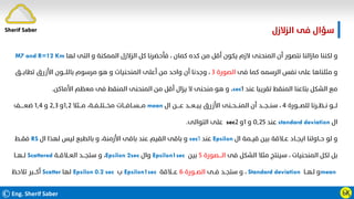 ©Eng. Sherif Saber Ӹ
Ӽ
‫اﻟﺰﻻزل‬ ‫ﻓﻰ‬ ‫ﺳﺆال‬
‫ﻟﻬﺎ‬ ‫اﻟﺘﻰ‬ ‫و‬ ‫اﻟﻤﻤﻜﻨﺔ‬ ‫اﻟﺰﻻزل‬ ‫ﻛﻞ‬ ‫ﻓﺄﺣﻀﺮﻧﺎ‬ ، ‫ﻛﻤﺎن‬ ‫ﻛﺪه‬ ‫ﻣﻦ‬ ‫أﻗﻞ‬ ‫ﻳﻜﻮن‬ ‫ﻻزم‬ ‫اﻟﻤﻨﺤﻨﻰ‬ ‫أن‬ ‫ﻧﺘﺼﻮر‬ ‫ﻣﺎزاﻟﻨﺎ‬ ‫ﻟﻜﻨﻨﺎ‬ ‫و‬
M7 and R=12 Km
‫ﻓﻰ‬ ‫ﻛﻤﺎ‬ ‫اﻟﺮﺳﻤﻪ‬ ‫ﻧﻔﺲ‬ ‫ﻋﻠﻰ‬ ‫ﻣﺜﻠﻨﺎﻫﺎ‬ ‫و‬
‫اﻟﺼﻮرة‬
٣
‫ﺗﻄﺎﺑـــﻖ‬ ‫اﻷزرق‬ ‫ﺑﺎﻟﻠـــﻮن‬ ‫ﻣﺮﺳﻮم‬ ‫ﻫﻮ‬ ‫و‬ ‫اﻟﻤﻨﺤﻨﻴﺎت‬ ‫أﻋﻠﻰ‬ ‫ﻣﻦ‬ ‫واﺣﺪ‬ ‫أن‬ ‫وﺟﺪﻧﺎ‬ ،
‫ﻋﻨﺪ‬ ‫ﺗﻘﺮﻳﺒﺎ‬ ‫اﻟﻤﻨﻘﻂ‬ ‫ﺑﺘﺎﻋﻨﺎ‬ ‫اﻟﺸﻜﻞ‬ ‫ﻣﻊ‬
١
sec
،
‫اﻷﻣﺎﻛﻦ‬ ‫ﻣﻌﻈﻢ‬ ‫ﻓﻰ‬ ‫اﻟﻤﻨﻘﻂ‬ ‫اﻟﻤﻨﺤﻨﻰ‬ ‫ﻣﻦ‬ ‫أﻗﻞ‬ ‫ﻳﺰال‬ ‫ﻻ‬ ‫ﻣﻨﺤﻨﻰ‬ ‫ﻫﻮ‬ ‫و‬
.
‫ﻟﻠﺼـــﻮرة‬ ‫ﻧــﻈــﺮﻧﺎ‬ ‫ﻟـــﻮ‬
٤
‫ال‬ ‫ﻋــــﻦ‬ ‫ﻳﺒــﻌـــﺪ‬ ‫اﻷزرق‬ ‫اﻟﻤﻨـــﺤــﻨﻰ‬ ‫أن‬ ‫ﺳﻨــﺠـــﺪ‬ ،
mean
‫ﻣـــﺜﻼ‬ ،‫ﻣﺨـــﺘﻠــﻔــﺔ‬ ‫ﻣـــﺴــﺎﻓـــﺎت‬
١٫٢
‫و‬
٢٫٣
‫و‬
١٫٤
‫ﺿﻌـــــﻒ‬
‫ال‬
standard deviation
‫ﻋﻨﺪ‬
٠٫٢٥
‫و‬
١
‫و‬
٢
sec
‫اﻟﺘﻮاﻟﻰ‬ ‫ﻋﻠﻰ‬
.
‫ال‬ ‫ﻗﻴــﻤﺔ‬ ‫ﺑﻴﻦ‬ ‫ﻋــﻼﻗﺔ‬ ‫اﻳﺠــﺎد‬ ‫ﺣــﺎوﻟﻨﺎ‬ ‫ﻟﻮ‬ ‫و‬
Epsilon
‫ﻋﻨﺪ‬
١
sec
‫ال‬ ‫ﻟﻬﺬا‬ ‫ﻟﻴﺲ‬ ‫ﺑﺎﻟﻄﺒﻊ‬ ‫و‬ ،‫اﻷزﻣﻨﺔ‬ ‫ﺑﺎﻗﻰ‬ ‫ﻋﻨﺪ‬ ‫اﻟﻘﻴﻢ‬ ‫ﺑﺎﻗﻰ‬ ‫و‬
RS
‫ﻓﻘــﻂ‬
‫ﻓﻰ‬ ‫اﻟﺸﻜﻞ‬ ‫ﻣﺜﻼ‬ ‫ﺳﻴﻨﺘﺞ‬ ، ‫اﻟﻤﻨﺤﻨﻴﺎت‬ ‫ﻟﻜﻞ‬ ‫ﺑﻞ‬
‫اﻟــــﺼﻮرة‬
٥
‫ﺑﻴﻦ‬
Epsilon1sec
‫وال‬
Epsilon 2sec
،
‫اﻟﻌــﻼﻗــﺔ‬ ‫ﺳﺘﺠـــﺪ‬ ‫و‬
Scattered
‫ﻟــﻬــﺎ‬
mean
‫ﻟـﻬــﺎ‬ ‫و‬
Standard deviation
،
‫ﻓــﻰ‬ ‫ﺳﺘﺠــﺪ‬ ‫و‬
‫اﻟﺼــﻮرة‬
٦
‫ﻋـــﻼﻗﺔ‬
Epsilon1sec
‫ب‬
Epsilon 0.2 sec
‫ﻟﻬﺎ‬
Scatter
‫ﺗﻼﺣﻆ‬ ‫أﻛـــﺒﺮ‬
Sherif Saber
 