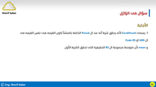 ©Eng. Sherif Saber ӹ
ӷ
‫اﻟﺰﻻزل‬ ‫ﻓﻰ‬ ‫ﺳﺆال‬
‫اﻷﺟﺎﺑﺔ‬
١
-
‫ﻳﺴﻤﻰ‬
Conditional
‫ال‬ ‫ﻋﻨﺪ‬ ‫أﻧﻪ‬ ‫ﺷﺮط‬ ‫ﻳﺤﻘﻖ‬ ‫ﻷﻧﻪ‬
Period
‫ﻓﻰ‬ ‫اﻟﻘﻴﻤﻪ‬ ‫ﻧﻔﺲ‬ ‫ﻫﻰ‬ ‫اﻟﻘﻴﻤﻪ‬ ‫ﺗﻜﻮن‬ ‫ﺑﺎﻟﻤﻨﺸﺄ‬ ‫اﻟﺨﺎﺻﺔ‬
‫ال‬
UHS
‫او‬
Code RS
‫و‬
mean
‫ال‬ ‫ﻣﺠﻤﻮﻋﺔ‬ ‫ﻣﺘﻮﺳﻂ‬ ‫ﻷن‬
RS
‫اﻷول‬ ‫اﻟﺸﺮط‬ ‫ﺗﺤﻘﻖ‬ ‫اﻟﺘﻰ‬ ‫اﻟﺤﻘﻴﻘﻴﺔ‬
.
Sherif Saber
 