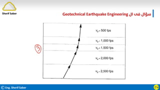 ©Eng. Sherif Saber ӺӸ
‫ال‬ ‫ﻓﻰ‬ ‫ﺳﺆال‬
Geotechnical Earthquake Engineering
Sherif Saber
 