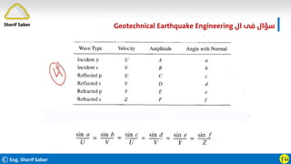©Eng. Sherif Saber Ӻӹ
‫ال‬ ‫ﻓﻰ‬ ‫ﺳﺆال‬
Geotechnical Earthquake Engineering
Sherif Saber
 