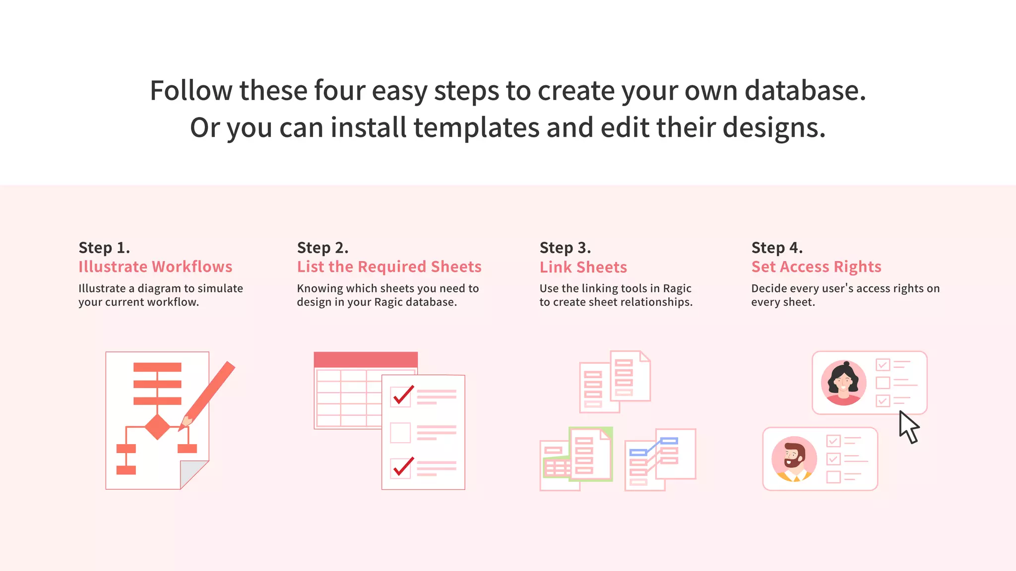 Follow these four easy steps to create your own database.
Or you can install templates and edit their designs.
Step 1.
Illustrate Workflows
Illustrate a diagram to simulate
your current workflow.
Step 2.
List the Required Sheets
Knowing which sheets you need to
design in your Ragic database.
Step 3.
Link Sheets
Use the linking tools in Ragic
to create sheet relationships.
Step 4.
Set Access Rights
Decide every user's access rights on
every sheet.
 