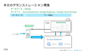 Qlik Talend Cloud しっかり学ぶ勉強会 #10 Google BigQuery, Google Cloud Storage ...