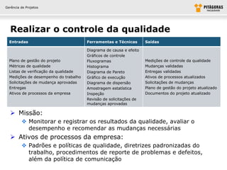 Gerência de Projetos




  Realizar o controle da qualidade
  Entradas                             Ferramentas e Técnicas       Saídas

                                       Diagrama de causa e efeito
                                       Gráficos de controle
  Plano de gestão do projeto           Fluxogramas                  Medições de controle da qualidade
  Métricas de qualidade                Histograma                   Mudanças validadas
  Listas de verificação da qualidade   Diagrama de Pareto           Entregas validadas
  Medições de desempenho do trabalho   Gráfico de execução          Ativos de processos atualizados
  Solicitações de mudança aprovadas    Diagrama de dispersão        Solicitações de mudanças
  Entregas                             Amostragem estatística       Plano de gestão do projeto atualizado
  Ativos de processos da empresa       Inspeção                     Documentos do projeto atualizado
                                       Revisão de solicitações de
                                       mudanças aprovadas

   Missão:
          Monitorar e registrar os resultados da qualidade, avaliar o
           desempenho e recomendar as mudanças necessárias
   Ativos de processos da empresa:
          Padrões e políticas de qualidade, diretrizes padronizadas do
           trabalho, procedimentos de reporte de problemas e defeitos,
           além da política de comunicação
 