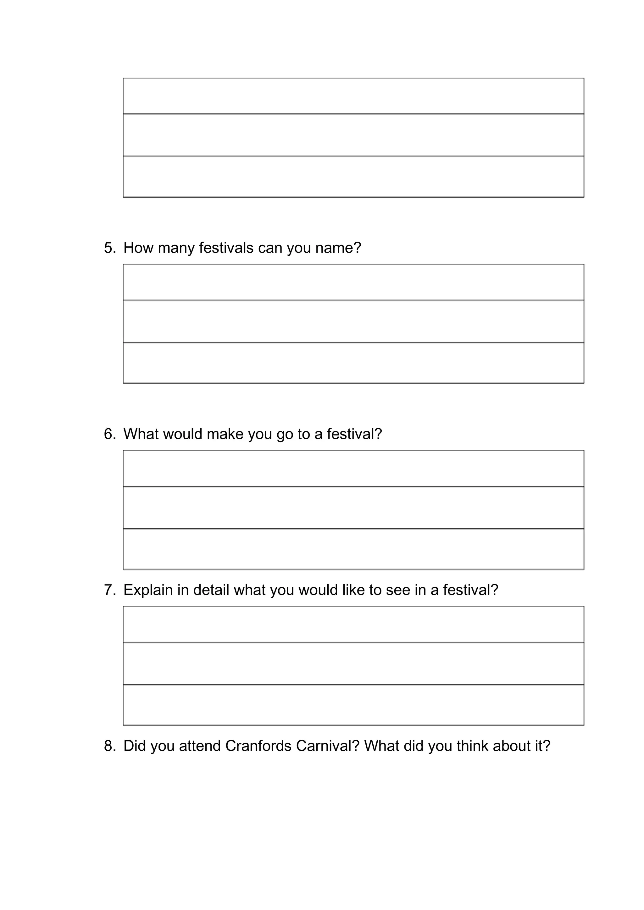 Tell me about a festival that you went to and what were your thoughts about it?