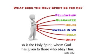 What does the Holy Spirit do for me?
Helps
Guarantee
Fellowship
Dwells in Us
Unity
Holy
so is the Holy Spirit, whom God
has given to those who obey Him.
Acts 5:32
 