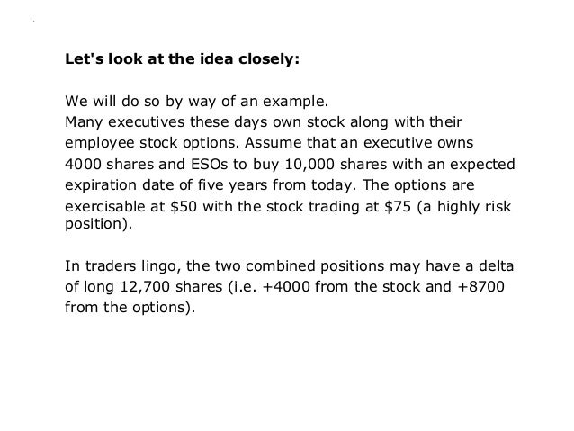 Employee stock options hedging