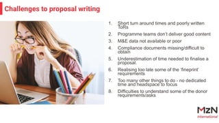 1. Short turn around times and poorly written
ToRs
2. Programme teams don’t deliver good content
3. M&E data not available or poor
4. Compliance documents missing/difficult to
obtain
5. Underestimation of time needed to finalise a
proposal.
6. Realising too late some of the ‘fineprint’
requirements
7. Too many other things to do - no dedicated
time and headspace to focus
8. Difficulties to understand some of the donor
requirements/asks
Challenges to proposal writing
 