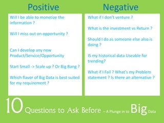 Positive                                 Negative
Will I be able to monetize the            What if I don’t venture ?
information ?
                                          What is the investment vs Return ?
Will I miss out on opportunity ?
                                          Should I do as someone else also is
                                          doing ?
Can I develop any new
Product/Service/Opportunity               IS my historical data Useable for
                                          trending?
Start Small -> Scale up ? Or Big Bang ?
                                          What if I Fail ? What's my Problem
Which flavor of Big Data is best suited   statement ? Is there an alternative ?
for my requirement ?




10      Questions to Ask Before                   – A Plunge in to   Big      Data
 