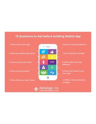 10 questions to ask before building mobile app