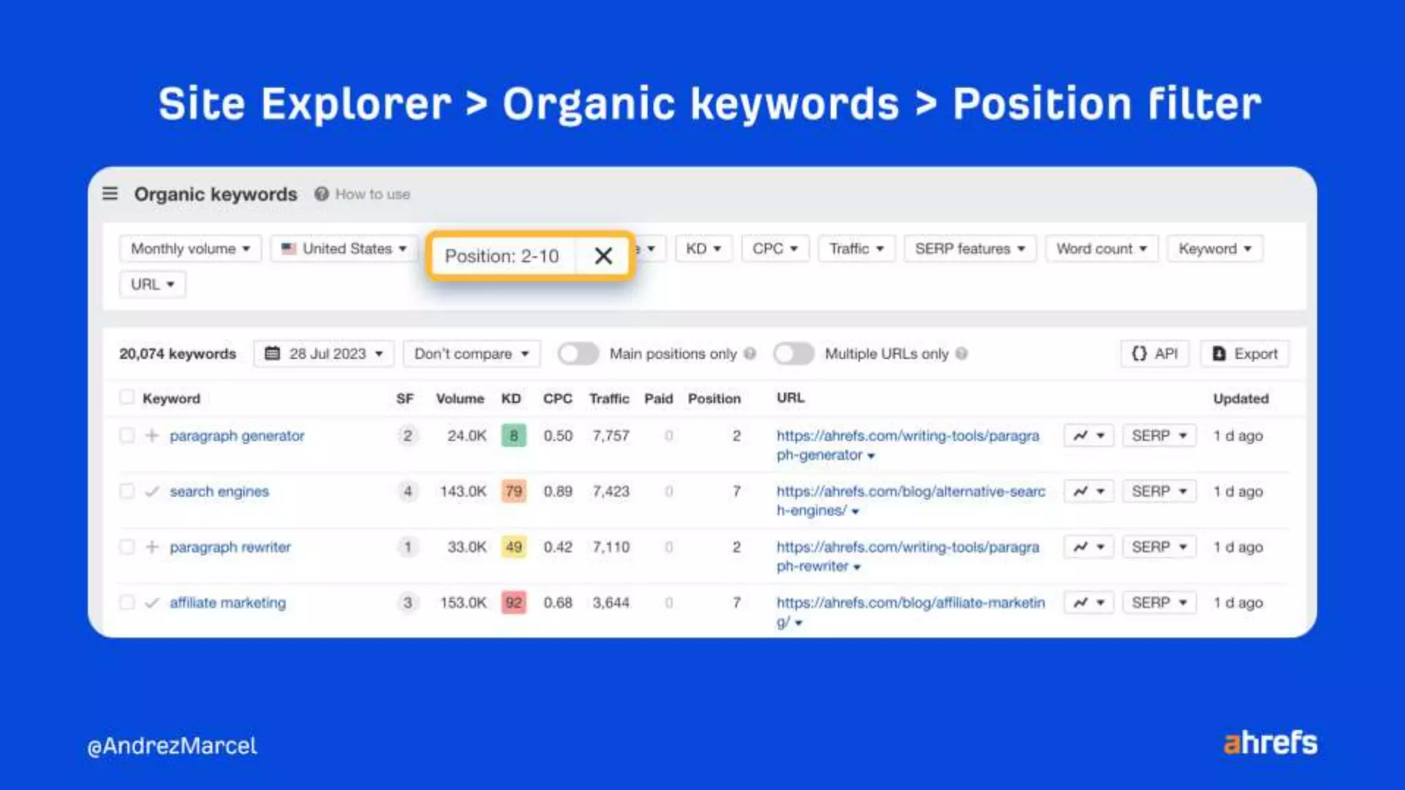 10 quick wins to improve your rankings using Ahrefs.pptx