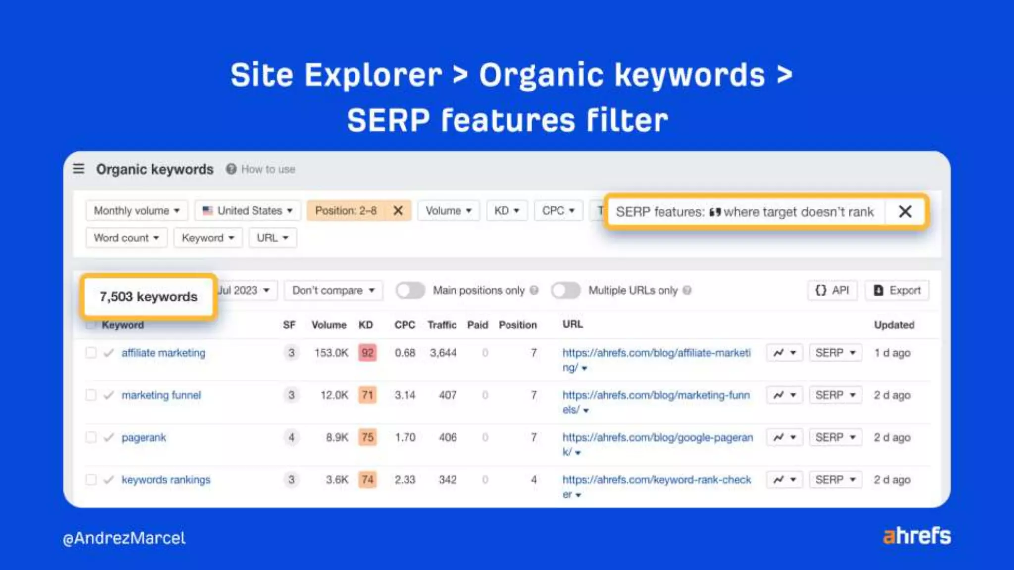 10 quick wins to improve your rankings using Ahrefs.pptx