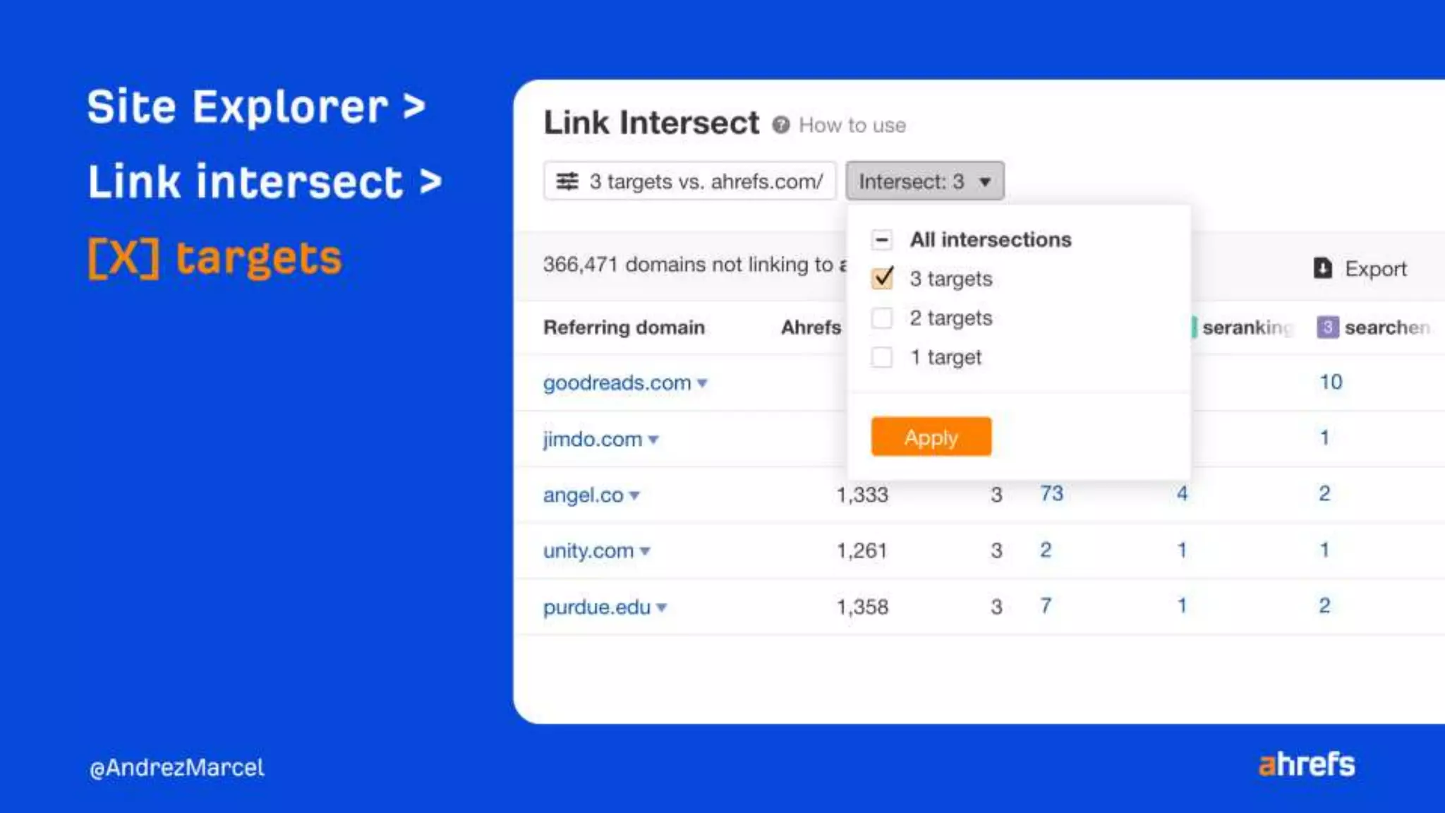 10 quick wins to improve your rankings using Ahrefs.pptx