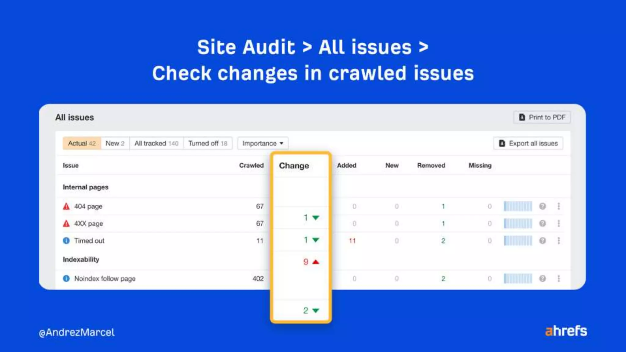 10 quick wins to improve your rankings using Ahrefs.pptx
