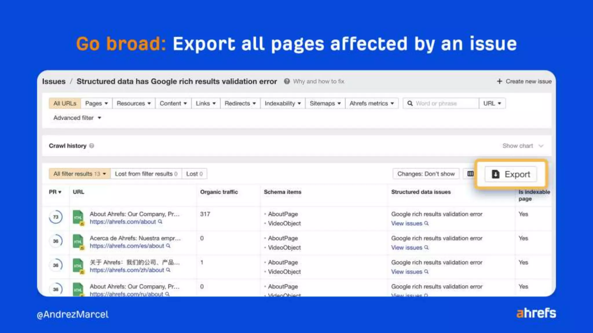 10 quick wins to improve your rankings using Ahrefs.pptx
