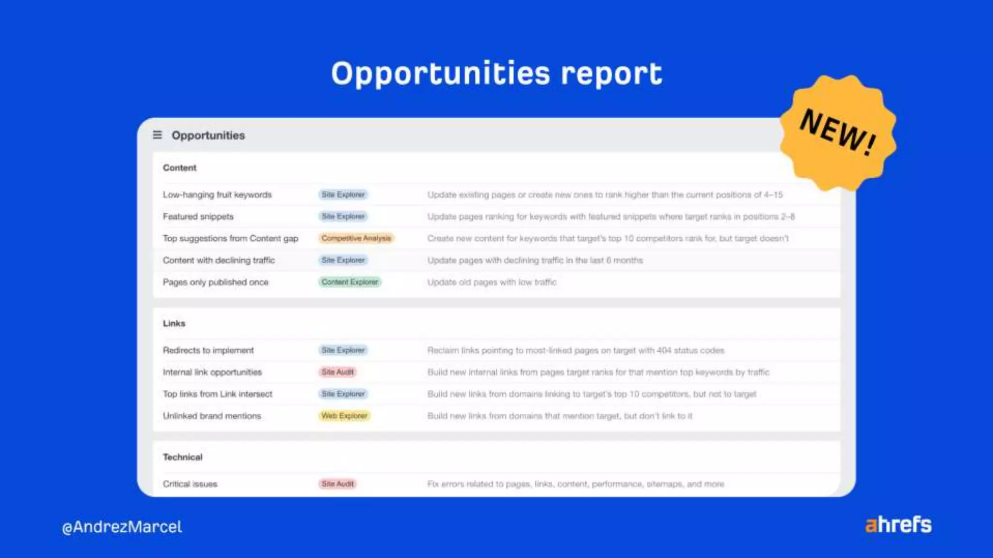 10 quick wins to improve your rankings using Ahrefs.pptx