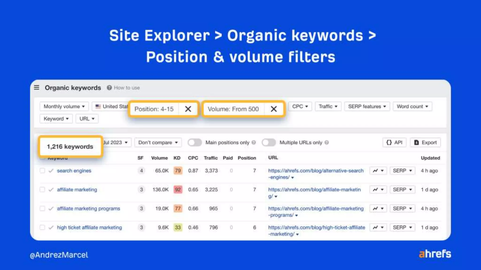 10 quick wins to improve your rankings using Ahrefs.pptx