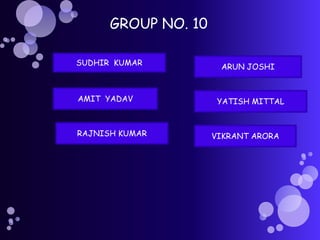 GROUP NO. 10

SUDHIR KUMAR          ARUN JOSHI



AMIT YADAV            YATISH MITTAL



RAJNISH KUMAR        VIKRANT ARORA
 