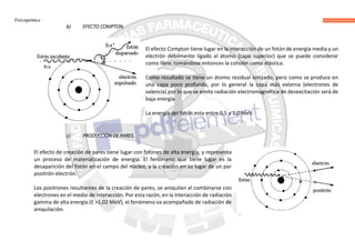 Fisicoquímica
b) EFECTO COMPTON.
El efecto Compton tiene lugar en la interacción de un fotón de energía media y un
electrón débilmente ligado al átomo (capa superior) que se puede considerar
como libre, tomándose entonces la colisión como elástica.
Como resultado se tiene un átomo residual ionizado, pero como se produce en
una capa poco profunda, por lo general la capa más externa (electrones de
valencia) por lo que se emite radiación electromagnética de desexcitación será de
baja energía
La energía del fotón esta entre 0,5 y 1,0 MeV.
c) PRODUCCIÓN DE PARES.
El efecto de creación de pares tiene lugar con fotones de alta energía, y representa
un proceso de materialización de energía. El fenómeno que tiene lugar es la
desaparición del fotón en el campo del núcleo, y la creación en su lugar de un par
positrón-electrón.
Los positrones resultantes de la creación de pares, se aniquilan al combinarse con
electrones en el medio de interacción. Por esta razón, en la interacción de radiación
gamma de alta energía (E >1,02 MeV), el fenómeno va acompañado de radiación de
aniquilación.
 