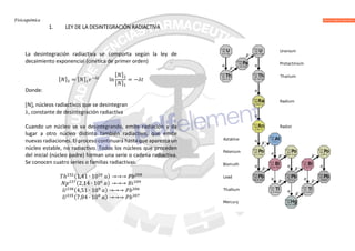 Fisicoquímica
1. LEY DE LA DESINTEGRACIÓN RADIACTIVA
La desintegración radiactiva se comporta según la ley de
decaimiento exponencial (cinética de primer orden)
[ ] = [ ] ln
[ ]
[ ]
= −
Donde:
N, núcleos radiactivos que se desintegran
, constante de desintegración radiactiva
Cuando un núcleo se va desintegrando, emite radiación y da
lugar a otro núcleo distinto también radiactivo, que emite
nuevas radiaciones. El proceso continuará hasta que aparezca un
núcleo estable, no radiactivo. Todos los núcleos que proceden
del inicial (núcleo padre) forman una serie o cadena radiactiva.
Se conocen cuatro series o familias radiactivas.
ℎ (1,41 ∙ 10 ) →→→
(2,14 ∙ 10 ) →→→
(4,51 ∙ 10 ) →→→
(7,04 ∙ 10 ) →→→
 