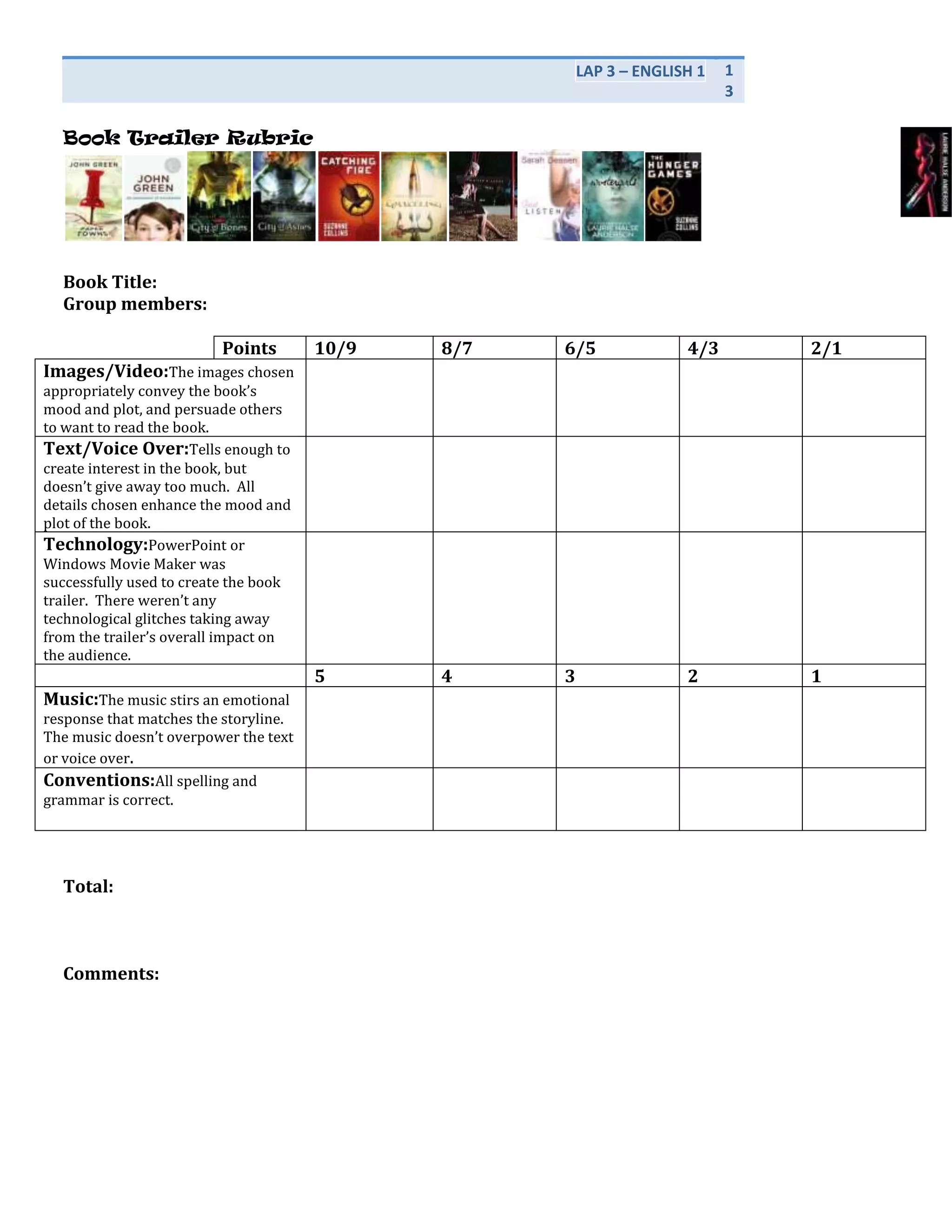 You must complete all the activities with a grade of 80 or higher to receive a credit for LAP 3.1. Found Poetry from Night - Writing about Night<br />                                        “Found”  Poetry (30 points)<br />Directions: Students are to collect phrases from the novel and try to reconstruct them into poetry, which is faithful to the book's theme. This should be posted on your blog or typed and turned in. You may choose to complete your poem from one of the four section of the book. (Objective #5)<br />2.  NIGHT: Journal Writing Activities (Objective #3)<br />Directions: During our reading of Night, you will be asked to keep a series of journal writings, which you will post on your blog. The combined entries will be worth 100 points and will be evaluated on: (a) fluency  (b) depth of thought  (c) clarity of ideas (d) writing skills  (e) engagement in the writings. These will be written in class although you are encouraged to type and expand on your ideas at home.<br /> <br />a. Create an original title for each chapter and explain your title in a minimum of two complete sentences.<br />b.  Identify and record six passages (at least one sentence in length) that caused you to have some type of emotional or intellectual reaction to this beginning section of Night. Write at least four complete sentences explaining your reaction to each passage. Please include the page number. (note: For a lengthy passage, you are welcome to use an ellipsis. . . but be certain that on each side of the ellipsis, you have written a complete sentence. <br />PASSAGE: “We continued our march. . . I was face to face with the angel of death” (31).<br />REACTION: I became extremely upset after reading this paragraph. Thinking back to the book’s opening chapter, I was amazed and deeply saddened to read of the strong imagery about Death here. Wiesel, upon being separated from his father now fears the worst as he writes, “As though following a hearse at our own funeral.” Then, it was frightening, as this teenage boy desires to throw himself on the barbwire to avoid what was to come in the camps. I’ve never been any situation in which my freedom was about to be taken away, and reading about Wiesel’s thoughts at such a possibility causes me to more greatly appreciate the freedoms I can enjoy in our country. Near the end of the passage, he utters a prayer to his God, who I wish right then and there could reach down, tear down the barbed wire fences, free the prisoners and empower them to sing and dance along the road back towards their homes. I think this book will become even more difficult to read with almost sixty pages to go.<br />Reading Guide Questions: Section I – p. 13- 37 & Section II p.38-62 – should be completed in your class notebook. (Objective #1, 2)<br />1.   How does Elie describe himself?<br />2.   Who is Moshe the Beadle?<br />3.   How did the town respond to Moshe and his stories?<br />4.   Why do you think Elie Wiesel begins Night with the story of Moshe the Beadle?<br />5.   Explain how the German soldiers slowly took over Sighet. <br />6.   How was Elie’s family separated?<br />7. Why do you think the Germans take away the inmates’ personal belongings? Their clothing? Why do they cut their hair? Tattoo a number on each person’s arm?<br /> 8.   Elie, in recounting the first night in the concentration camp, says, “Never shall I forget that night, the first night in the camp, which has turned my life into one long night…” What does it mean for a life to be turned into “one long night”?<br /> 9. Please write a personal reaction to the novel so far. (should be at least one paragraph)Reading Guide Questions: Section III – p. 62- 89 & Section IV p. 89 – 113 should be completed in your class notebook. <br />1.   Why do you think the Germans chose to hang a few prisoners in public at a time when they are murdering thousands each day in the crematoriums?<br />2.   Give examples of the ways Elie's relationship with his father changes throughout the book. What causes those changes?<br />3.   After Elie’s father was chosen for selection, he gives his son a knife and a spoon. Why is this a significant act? What does Elie mean when he says “the inheritance”?<br /> 4.   At the beginning of the book, Elie described himself as someone who believed “profoundly.” How have his experiences at Auschwitz affected his faith?<br /> 5.   At one point on the cattle train trip to Buchenwald, a German workman causes a “stampede” in the wagon. How does he do this? What do his actions suggest about him? What does this incident suggest about the prisoners?<br />6.   What conflict arises in Elie regarding his father?<br />7.   What happens on January 28, 1945? What was Elie’s emotional state at this point?<br /> 8.   In the next to the last sentence in the book, Elie says that when he looks in a mirror after liberation, he sees a corpse gazing back at him. He ends the book by stating, “The look in his eyes, as they stared into mine, has never left me.” What does that sentence mean?<br /> 9.   How has Elie tried to keep you from responding to his story the way he and his father once responded to the one told by Moshe the Beadle? How successful has he been?<br />10.   What is the meaning of the title, Night? If you were to give another title to this book, what would it be and why?<br />WHY REMEMBER<br />WHY REMEMBER?<br /> <br />WHEN IT COMES TO THE HOLOCAUST, PERHAPS WE SHOULD ASK “HOW CAN WE FORGET?”<br /> <br />HOW CAN WE FORGET THAT THE NAZIS OF GERMANY SHOT, GASSED, BURNED, STARVED, AND TORTURED TO DEATH MILLIONS OF INNOCENT PEOPLE DURING WWII?<br /> <br />HOW CAN WE FORGET THAT THE MURDERS WERE BORN OF PREJUDICE AND RACISM AND INITIATED BY THE GOVERNMENT OF A SEEMINGLY CIVILIZED NATION?<br /> <br />HOW CAN WE FORGET THAT THE SAME FORCES OF HATRED THAT LED TO THE HOLOCAUST STILL EXIST IN OUR SOCIETY TODAY?<br /> <br />INDEED, HOW CAN WE FORGET?<br /> <br />The Holocaust was one of the world’s darkest hours – a mass murder conducted in the shadows of the world’s most deadly war. The German government, controlled by the brutal Nazi party and its leader Adolf Hitler, killed between five and six million Jews who lived in Europe. These were not the only victims, however. The Germans also tried to exterminate Europe’s Gypsies, or Roma, and they targeted other groups as well.<br /> <br />When all was said and done, 11 million people were murdered as a result of Germany’s fanatical racial policies. It didn’t matter their age – millions were infants and children. It didn’t matter their social status or educational background – they were doctors and lawyers, laborers and tradesmen.<br /> <br />It mattered only that they were considered “enemies of the state” ; a threat to the “purity” of the German race and the greatness of the German empire. In addition to Jews and Gypsies, they were Poles, Jehovah’s Witnesses, the mentally disabled, the physically handicapped, political opponents, homosexuals, and others deemed “unworthy of life.”<br /> <br />Recounting the Holocaust is not easy. Few people come away untouched from a study of this tragic story. The graphic nature of the details, the shocking accounts of the survivors, and the documented words of those who died make it a story both compelling and disturbing.<br /> <br />But rest assured, remembering the Holocaust is essential for all generations. Despite the pain, despite the horror, we must never forget, and we must never let it happen again.<br />The Ladder of PrejudicePrejudice is defined as negative, irrational feelings or attitudes toward a group of people that are based not on fact but on preconceived ideas and notions. In his book, The Nature of Prejudice, Gordon W. Allport describes prejudice as a ladder with several rungs, or levels. As people “climb” up the ladder of prejudice, increasingly negative actions result.<br /> <br />While studying the Holocaust, see if you can identify how the Nazis and their followers climbed the ladder of prejudice and determine whether those same negative actions are present in our world today.<br /> <br />The first rung: SPEECH<br /> <br /> Prejudice first manifests itself through talking about and making fun of a group of people. Such negative comments are usually the result of stereotyping – creating an oversimplified opinion, idea, or belief about that group of people.<br /> <br />The second rung: AVOIDANCE<br /> <br /> The next step up the ladder of prejudice involves avoiding the group of people that has been stereotyped. Avoidance leads to a lack of contact with the group and ignorance about the people involved.<br /> <br />The third rung: DISCRIMINATION<br /> <br /> Avoidance of a group of people eventually leads to discrimination – treating someone differently. Discrimination takes many forms, from denying someone a job to segregation, which means separating a person from the rest of society.<br /> <br />The fourth rung: PHYSICAL ATTACK<br /> <br /> People who are discriminated against are often the victims of physical attack. The attack is usually the expression of the anger or resentment that have built up through the first steps of prejudice.<br /> <br />The fifth rung: EXTERMINATION<br /> <br /> Sometimes physical attacks against a group of people turn deadly. This final step in the ladder of prejudice has been present in society since the earliest days.<br /> <br /> Major Project Choices for LAP #3: Choose one of the tasks below <br />Write a fictional journal including at least 5-6 entries from the perspective of one of the characters from the book. You may include illustrations but your illustration cannot replace one of your entries. 
