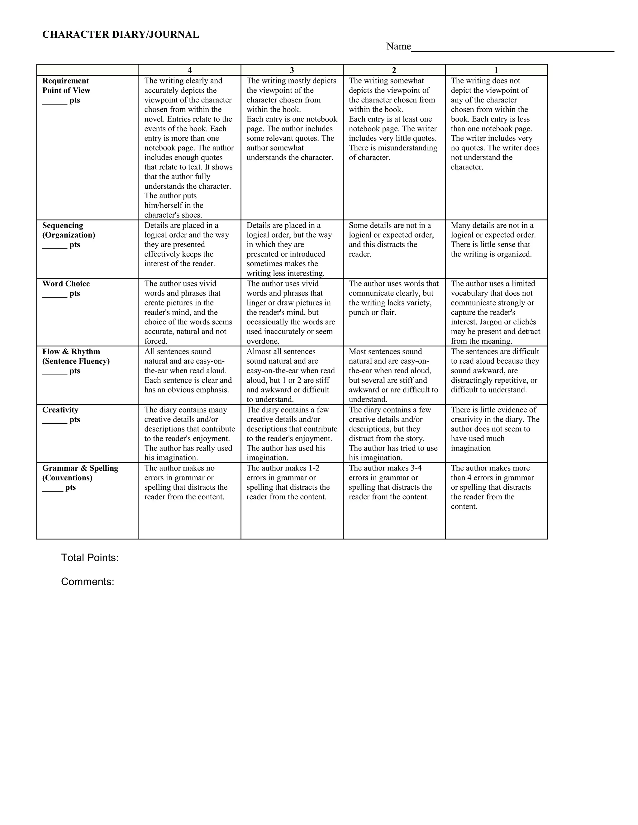 21st Century SkillsEthics/Social Responsibility<br />Teamwork/Collaboration<br />Oral & Written Communication<br />Critical Thinking & Problem Solving<br />VOCABULARY<br />Holocaust<br />Judaism<br />Nazi German<br />Auschwitz<br />Genocide<br />Reconciliation/healing<br />See attached comprehensive vocab. list<br />RESOURCES: HOLT’S ELEMENTS OF LITERATURE LEVEL 3<br />“Night” by Elie Wiesel – Section I – p. 13- 37Section II – p. 38-62Section III – p. 62-89Section IV – p. 89-113<br />Primary and secondary source materials from historical archives<br />ASSESSMENTS<br />In order to earn credit for this LAP you must complete the following:<br />Reader’s journal response log that students will complete throughout the reading in this unit.
