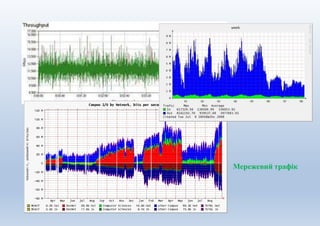 Мережевий трафік
 