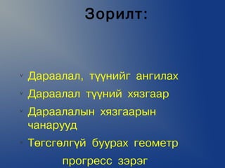 Çîðèëò:


v
    Äàðààëàë, ò¿¿íèéã àíãèëàõ
v
    Äàðààëàë ò¿¿íèé õÿçãààð
v
    Äàðààëàëûí õÿçãààðûí
    ÷àíàðóóä
v
    Òºãñãºëã¿é áóóðàõ ãåîìåòð
         ïðîãðåññ çýðýã
 