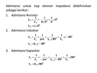 Admitansi untuk tiap elemen impedansi didefinisikan
sebagai berikut :
1. Admitansi Resistor
2. Admitansi Induktor
3. Admitansi Kapasitor
 