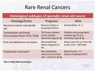 Rcc Classification Rare Solid Cancers: An Introduction - Slide 10 - V. Kataja - Rare ...
