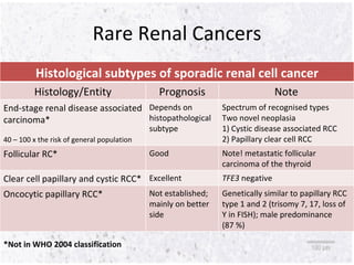 Rcc Classification Rare Solid Cancers: An Introduction - Slide 10 - V. Kataja - Rare ...