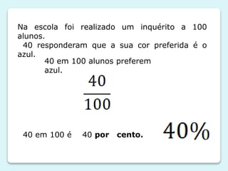 Na escola foi realizado um inquérito a 100
alunos.
40 responderam que a sua cor preferida é o
azul.
40 em 100 alunos preferem
azul.

40 em 100 é

40 por

cento.

 