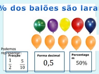 Podemos
representar:
Fracção

Forma decimal

Percentage
m

 