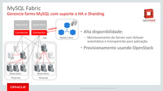 Copyright © 2015 Oracle and/or its affiliates. All rights reserved. |
Alta disponibilidade
motivo 4
 