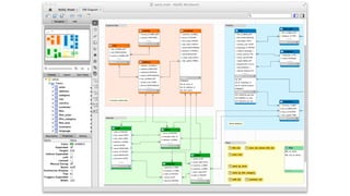Copyright © 2015 Oracle and/or its affiliates. All rights reserved. | Oracle Confidential – Internal/Restricted/Highly Restricted 39
 